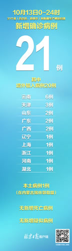 31ʡ1ȷɹ_ȫ±