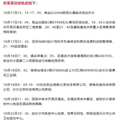 湖南长沙新增2例核酸阳性人员_轨迹公布