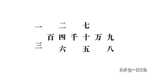 ֿͷĳЩ_ֿͷԢõĳ