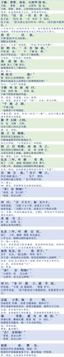 汉书艺文志原文及翻译_汉书艺文志目录分类